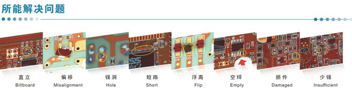 （AOI）智能离线式自动光学检测设备-ALD515