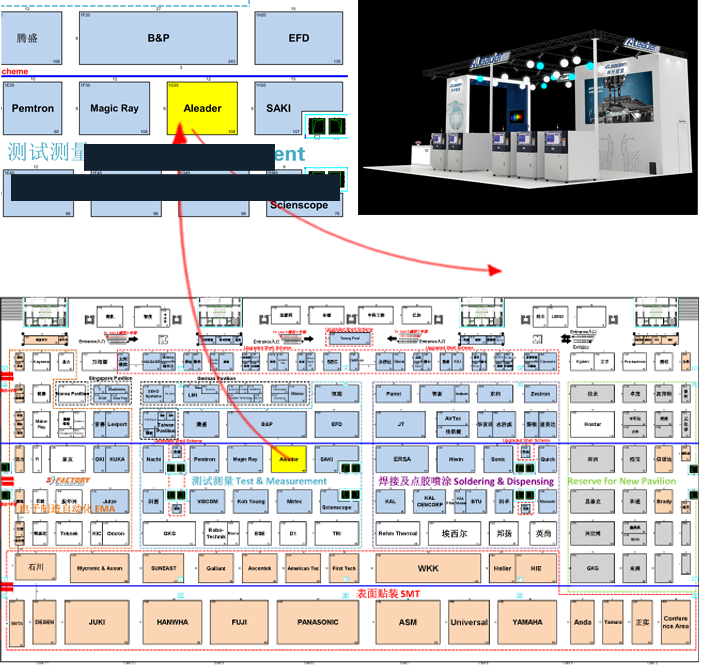 3D AOI&3D SPI&ASR Ӧо